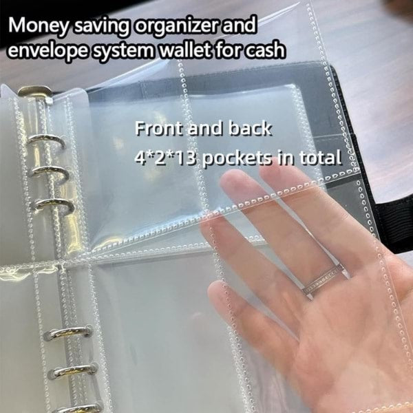 Varčevalni registrator A5 | BUDGETRA