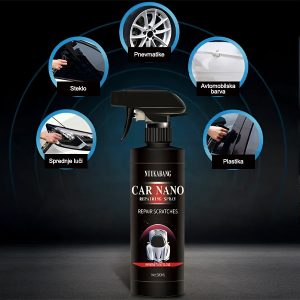 Pršilo proti praskam | CAREASE