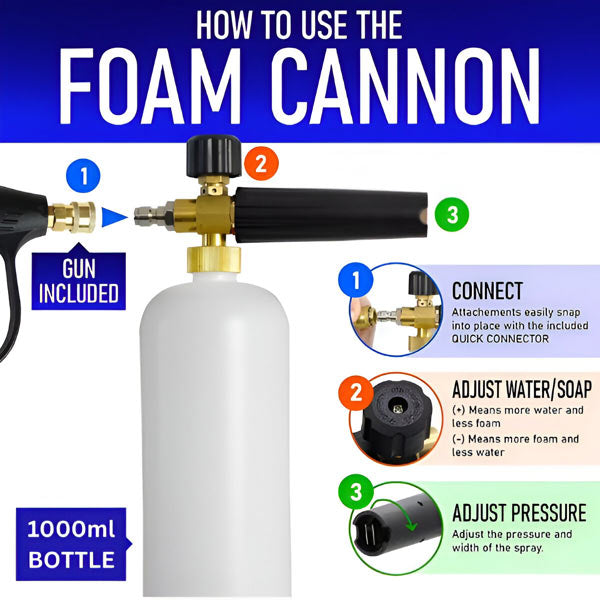Visokotlačna pištola za pranje | FOAMSTER