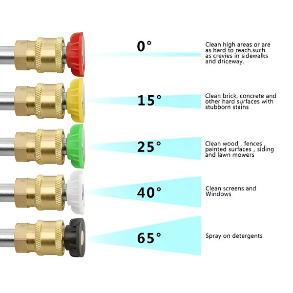 Visokotlačna pištola za pranje | FOAMSTER