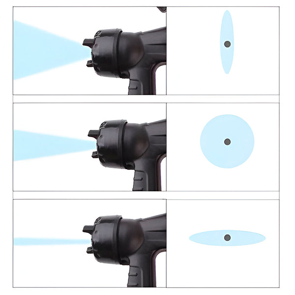 Električni razpršilnik barve 400W | PAINTJET