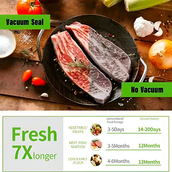 Avtomatski vakuumski zapiralnik | PROVACUUMSEALER