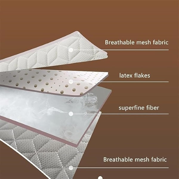 Ergonomski vzglavnik 60x40cm | RESTIZINKA