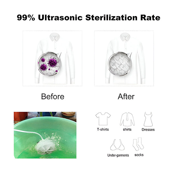 Prenosni USB pralni stroj | TURBOWASH