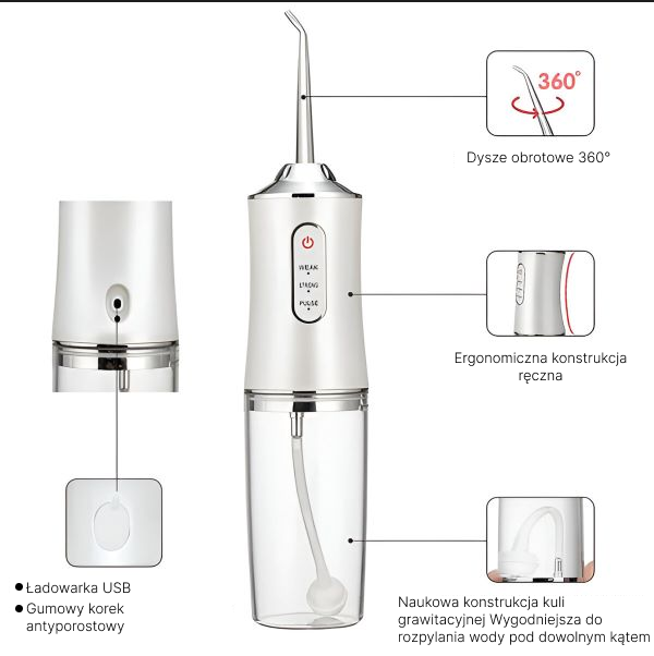 Zobna prha | TOOTHCLEANSO