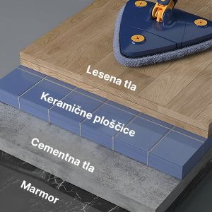 Trikotni čistilni sistem | ANGLEMOP
