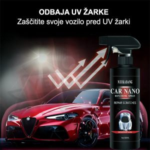 Pršilo proti praskam | CAREASE