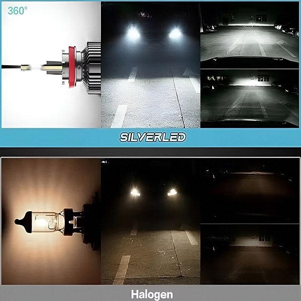 LED žarometi | SILVERLED